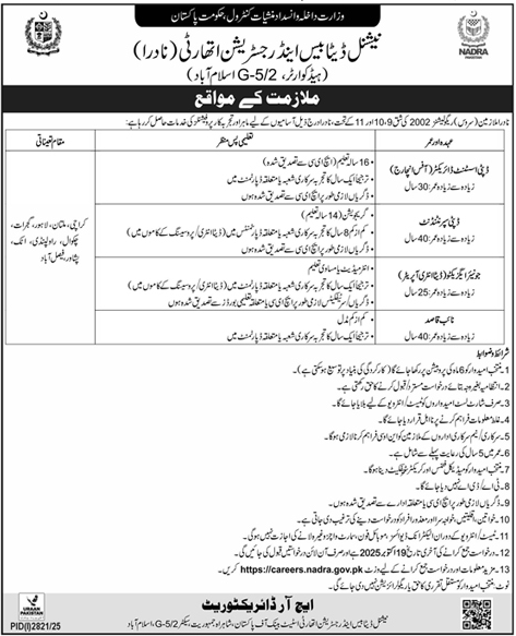 NADRA Jobs